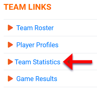 Team Stats Available